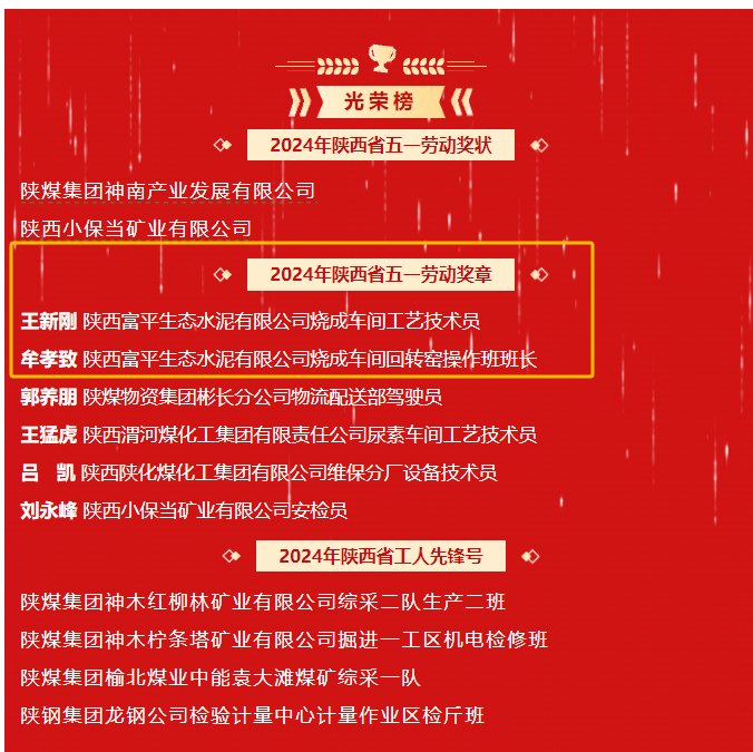 全省表彰！富平公司兩名職工榮獲2024年“陜西省五一勞動(dòng)獎(jiǎng)?wù)隆?>
                                    								</div>
								<h1>全省表彰！富平公司兩名職工榮...</h1>
							</a></li>
							 
							<li>
                             						<a href=