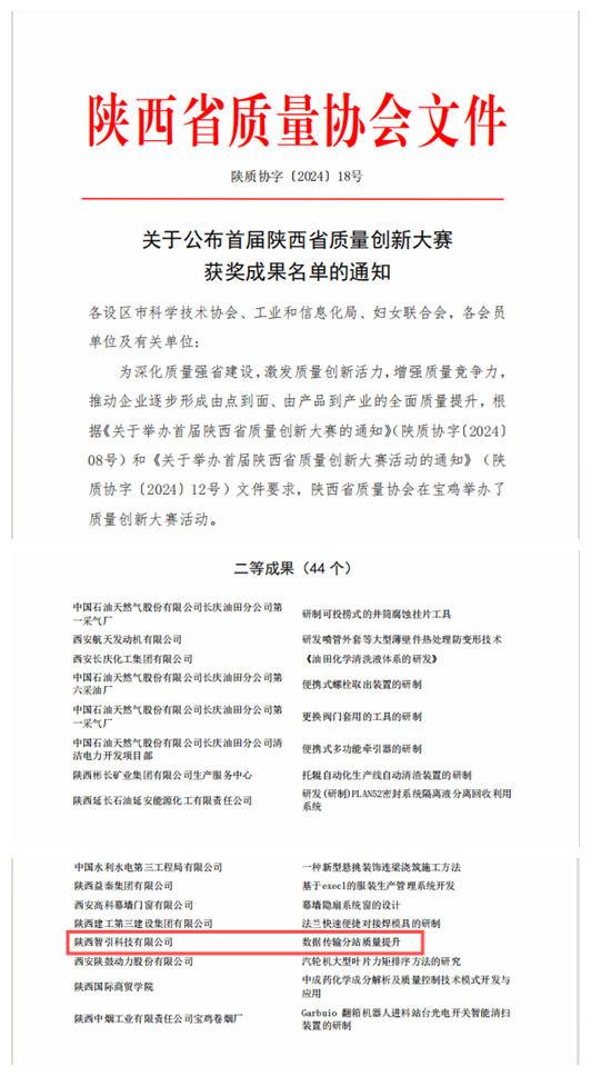 全省二等獎，為智引公司點贊！