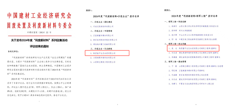 喜報！富平公司斬獲多項殊榮！